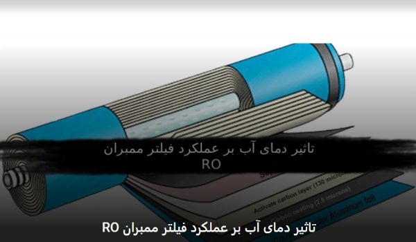 تاثیر دمای آب بر عملکرد فیلتر ممبران RO